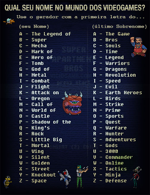 Qual seu nome no mundo dos videogames?